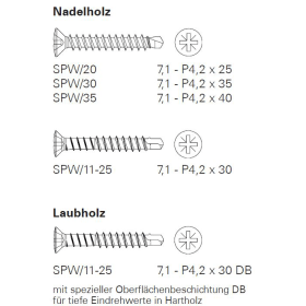 SFS BESCHLAGSSCHRAUBE HOLZ SPW/30-P4,2X35-GS 1021262 (VE=4000)