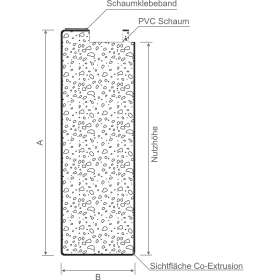 PROFINE BODENEINSTAND 150 MM # 15050 06 LG 6,50 M 149X49 PVC-SCHAUM MIT SK WEISS