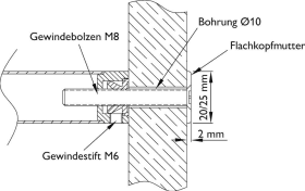 Hermat Stoßgriff-Befestigung 1.3,eins.,Griffmaß 20,TS 68-80, L 90,ER matt