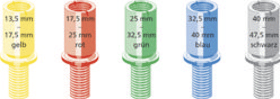 DISTANZBUCHSE VERST. 13,5-17,5 MM A 650 A 0020 GELB 1 BTL.=24 ST.
