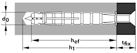 TOX-Dübel Parallel-Spreizdübel Bizeps 12/90 VE=25Stk.