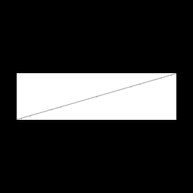 Schiebefenster-Schließleiste, Gr. 1800, InlineSliding, links/rechts