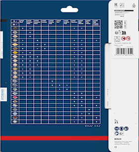 Bosch EXPERT Fiber Cement Kreissägeblatt, 216x2x30 mm, Z6