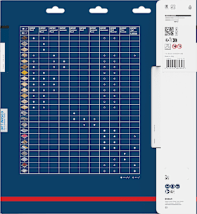Bosch EXPERT Fiber Cement Kreissägeblatt, 305x2,2x30 mm, Z8