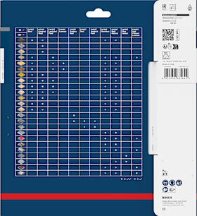 Bosch EXPERT Wood Kreissägeblatt, 216x30 mm, Z36