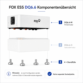 Fox ESS DQ6.6-M 6,62 kWh Batteriemodul